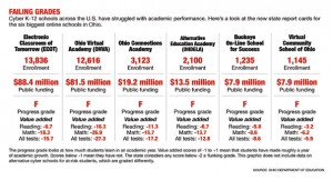 cyber-schools-graphic-web_605