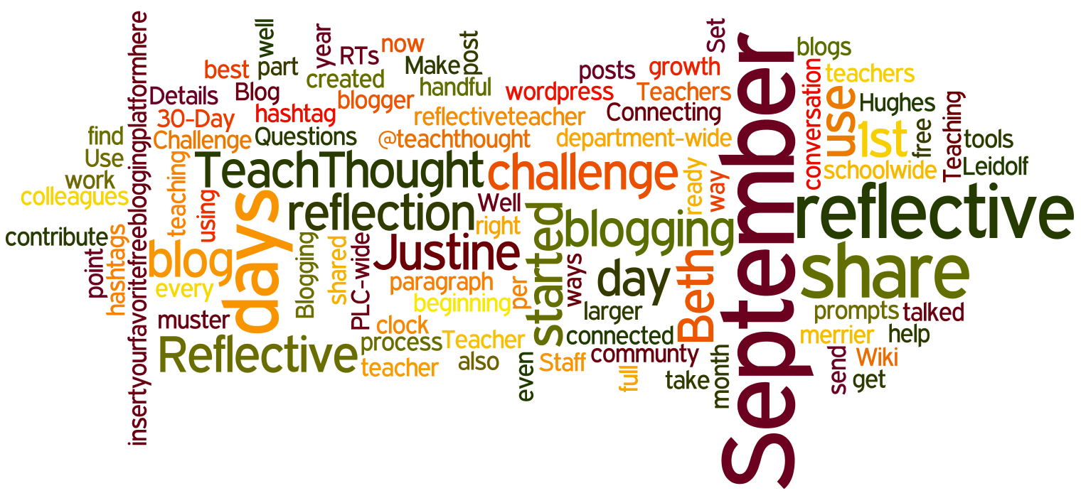 Reflective Teacher Blog Challenge