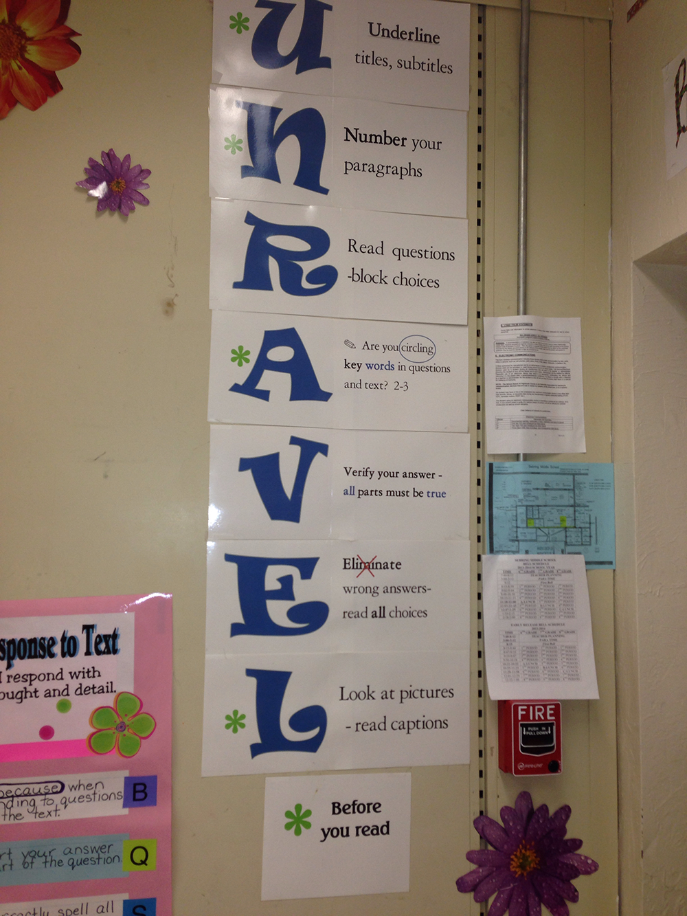 Using The Unravel Informational Text Reading Strategy