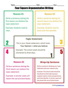 Four-Square-Graphic-Organizer-editable_Page_1-232x300