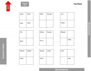RTE Seating Chart Groups Template