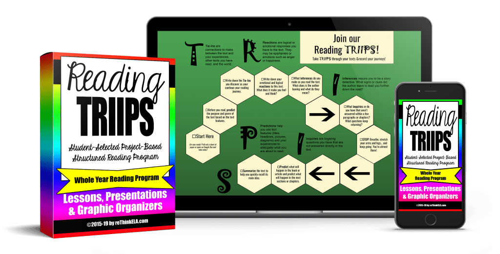 Reading Strategies Professional Development Reading Strategies Professional Development
