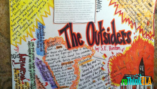 The Outsiders One-Pager Example