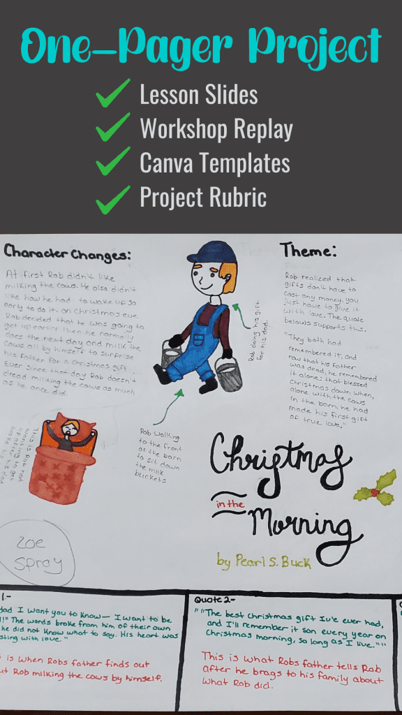 One-Pager Project for English Language Arts