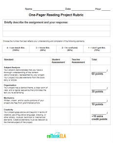 One-Pager Reading Project Rubric