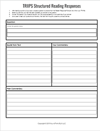 Structured Reading Response Graphic Organizer