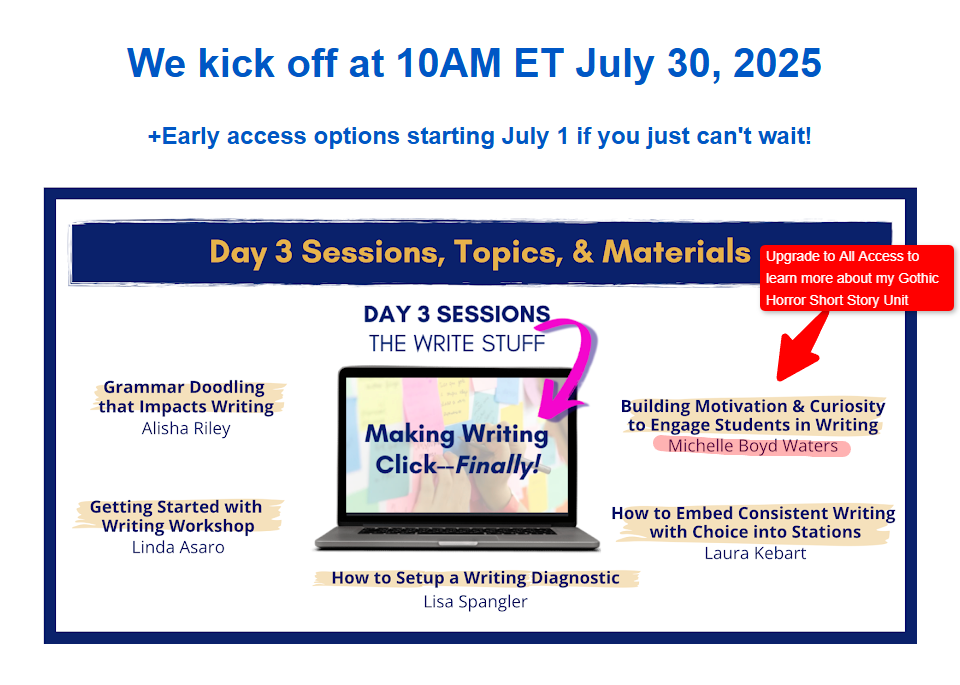 MS ELA Summit Day 3 Writing