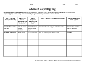 Advanced Morphology Log Graphic Organizer