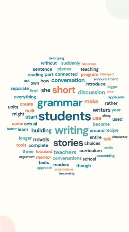 Grammar Conversations Word Cloud